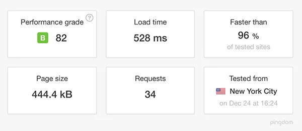 Speed Test Results for Wp Fastest Cache Speed test results for WP Fastest Cache